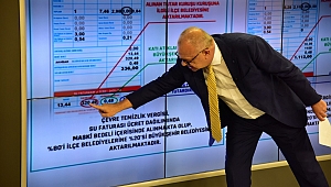 CENGİZ ERGÜN'DEN KAYSÜ ÇIKIŞI