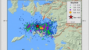 KANDİLLİ MÜDÜRÜNDEN 2780 ARTÇI AÇIKLAMASI