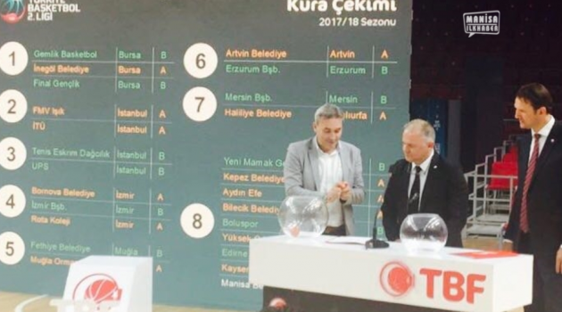 Manisa Basketbol takımı maçları
