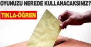 Oyunuzu Nerede Kullanacaksınız