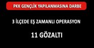 Manisa'da PKK'nın Gençlik Yapılanmasına Darbe