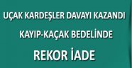 Kayıp Kaçak Bedelinde Rekor İade Kararı