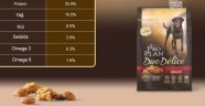Köpeklerde Proplan Maması Kullanımı